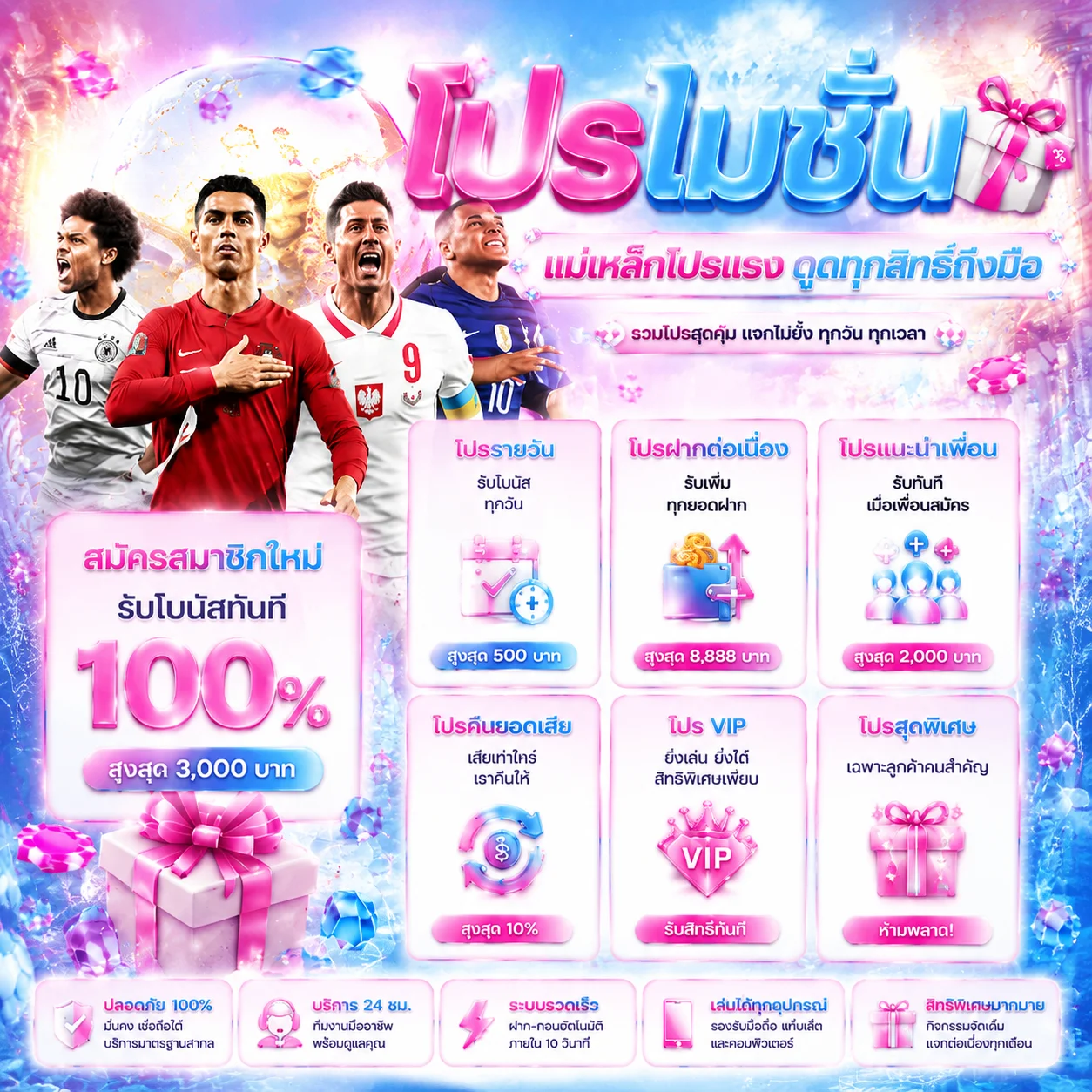 โปรโมชั่น dreamworld777